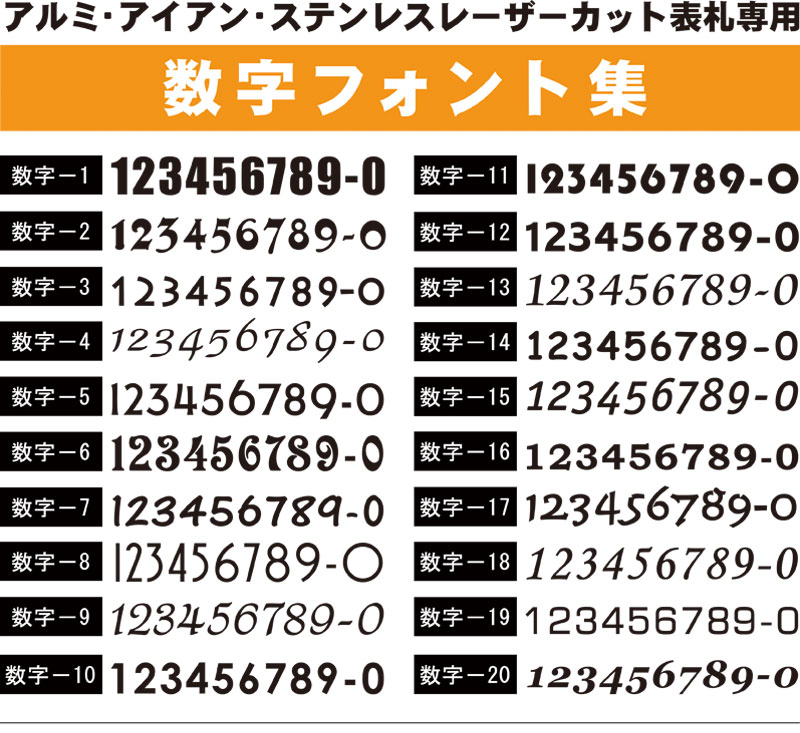 表札GHO-AL-12「番地のみ」アルミ表札