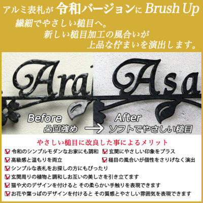 錆びないアイアン表札 アルミ表札「番地のみ・アンダーライン無し